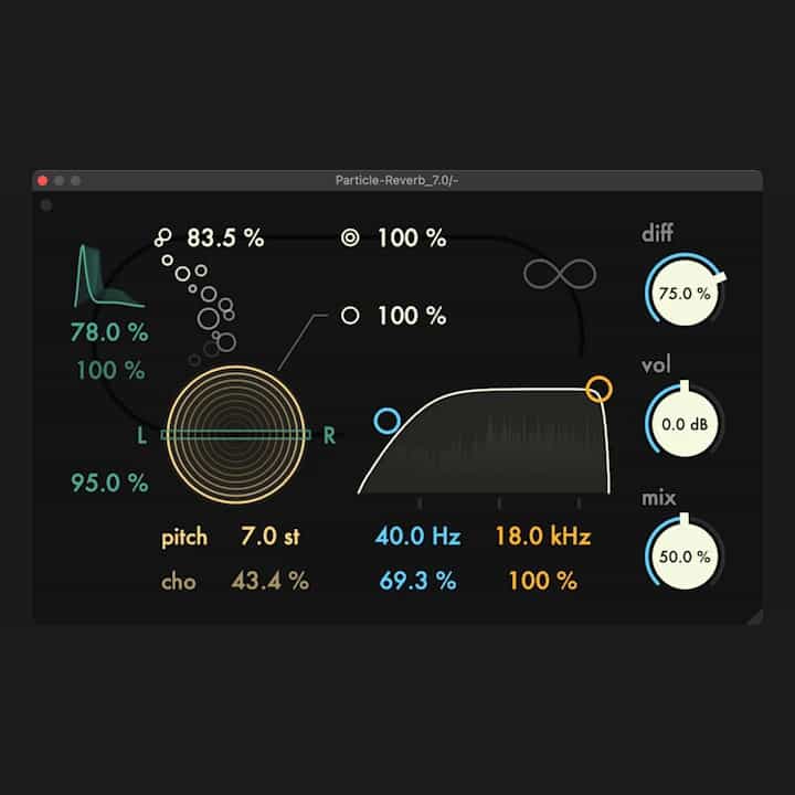 Particle reverb 2024